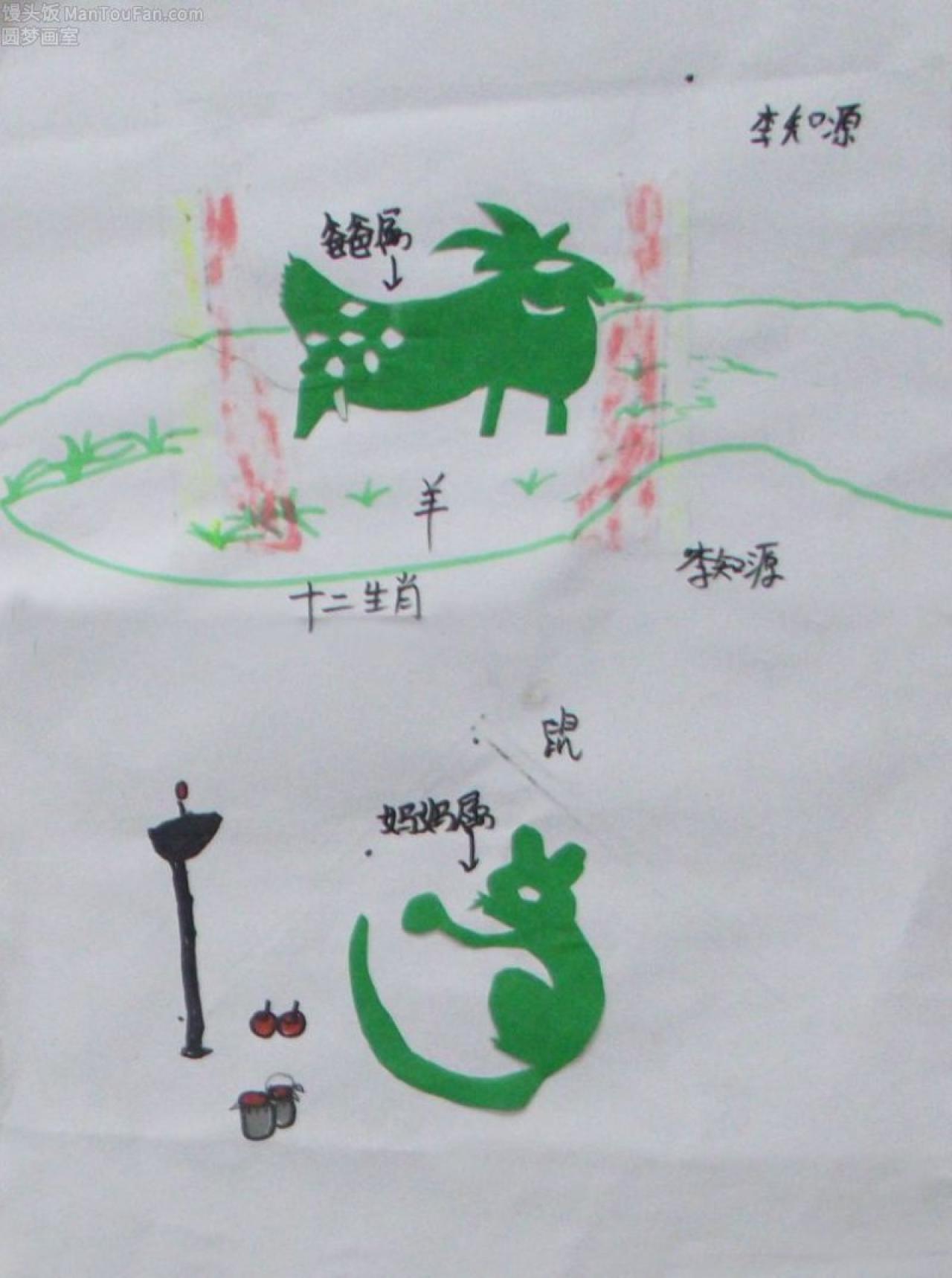 十二生肖 羊 鼠 剪纸 李知源剪
