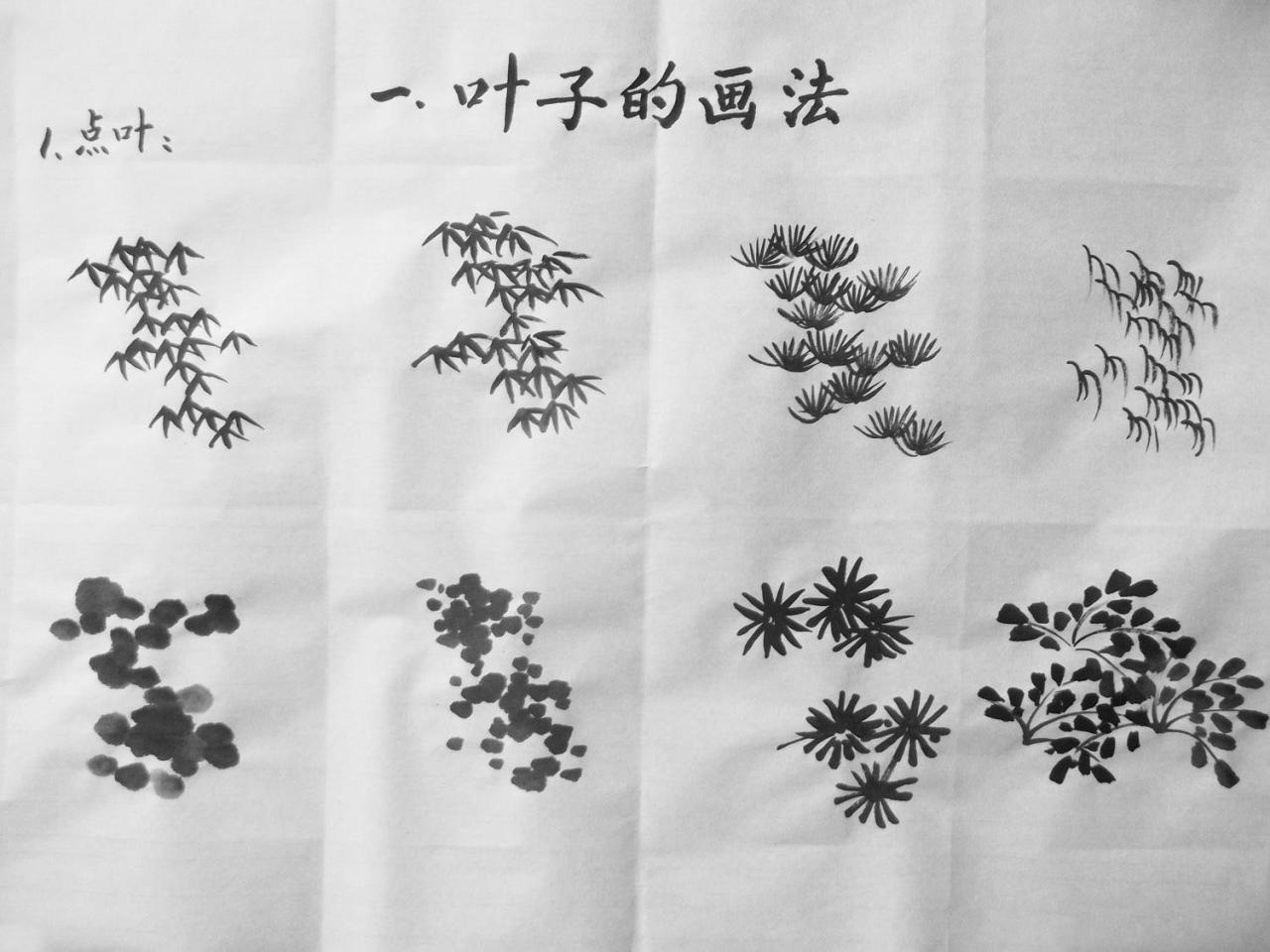 国画山水画中的点叶示意图