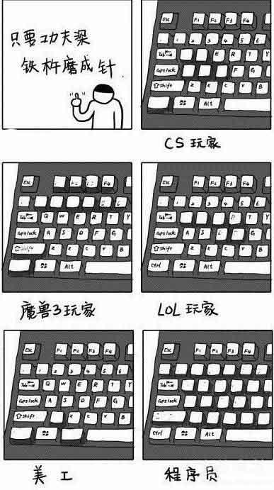 不同职业，不同游戏玩家的键盘有什么不同截图