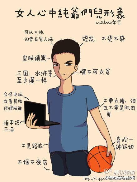 女孩子心中男子汉的形象漫画图解