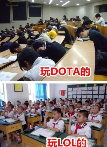 DOTA和LOL玩家的年龄对比图