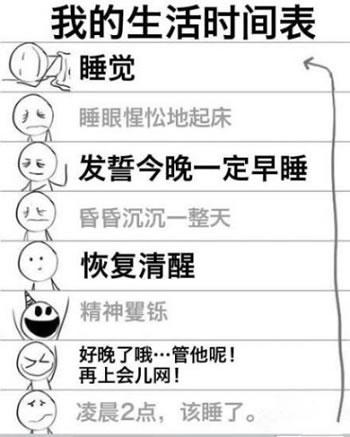 生物钟的规律搞笑暴走漫画