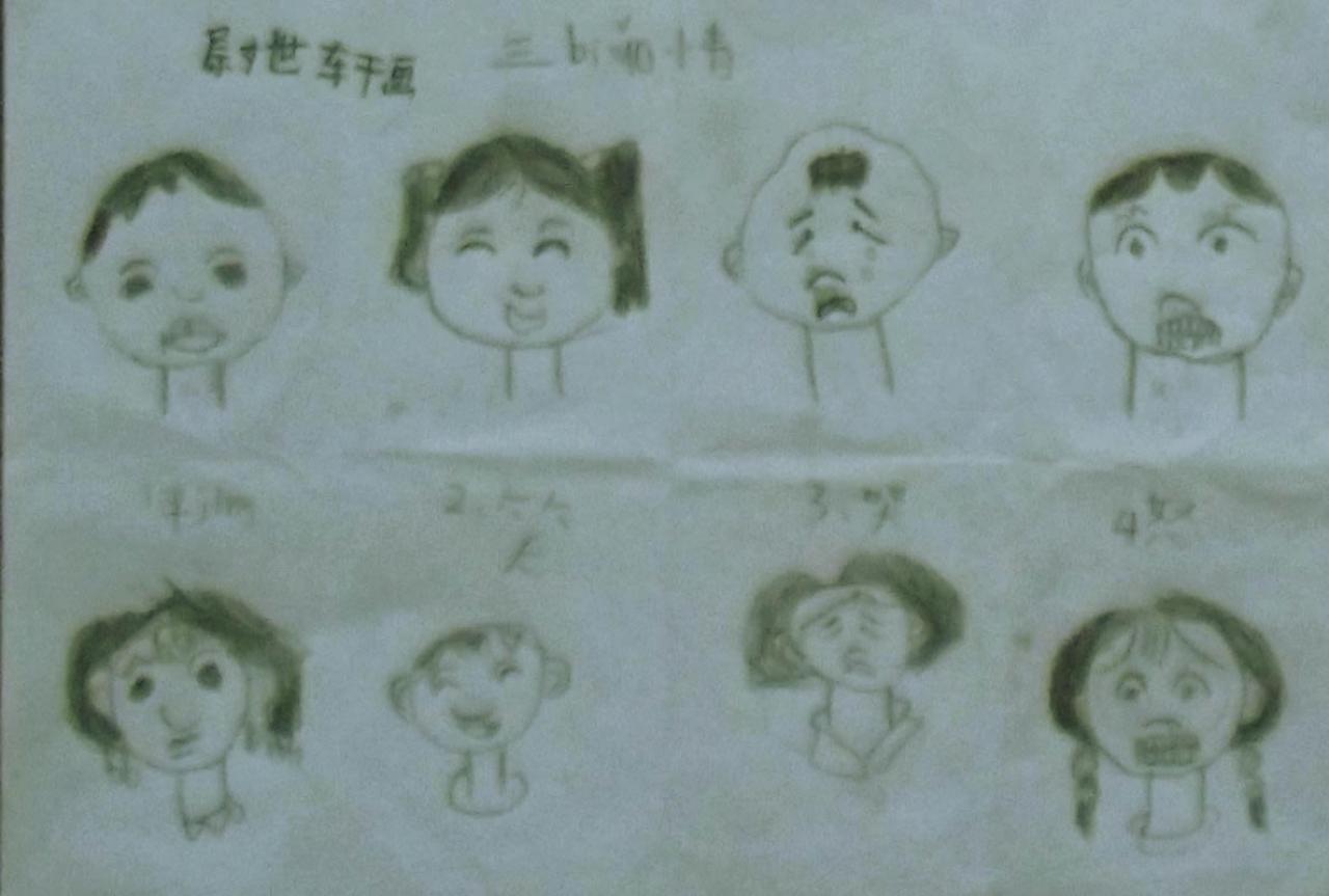 平静笑哭怒 人物表情 尉世轩画