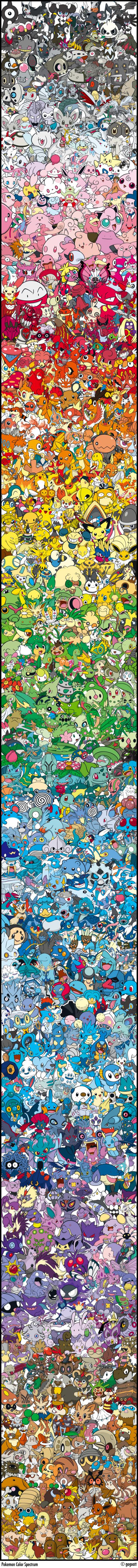 全体口袋妖怪大集合全家福照