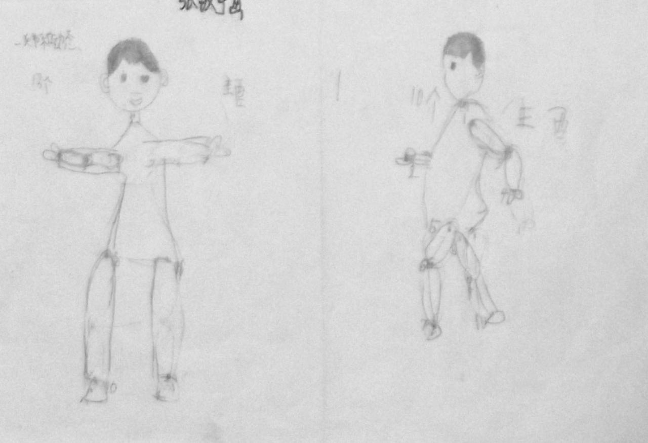 人物关节 张致宁画