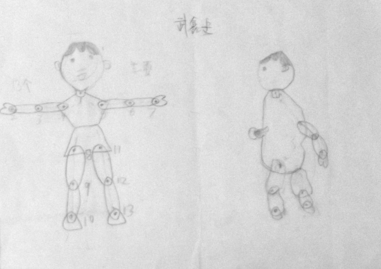 人物关节 武鑫岳画