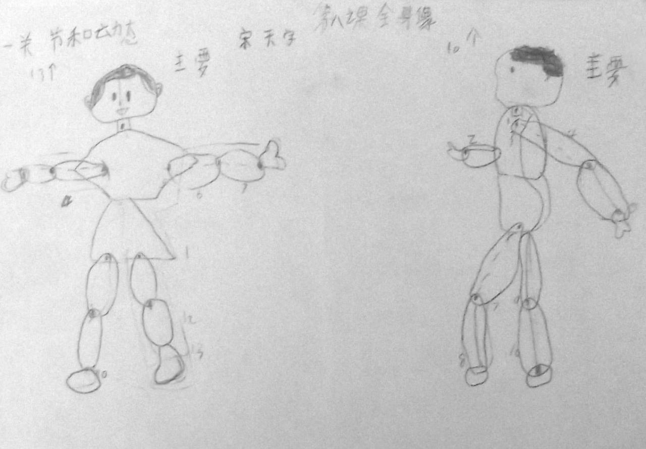 全身关节 宋天宇画