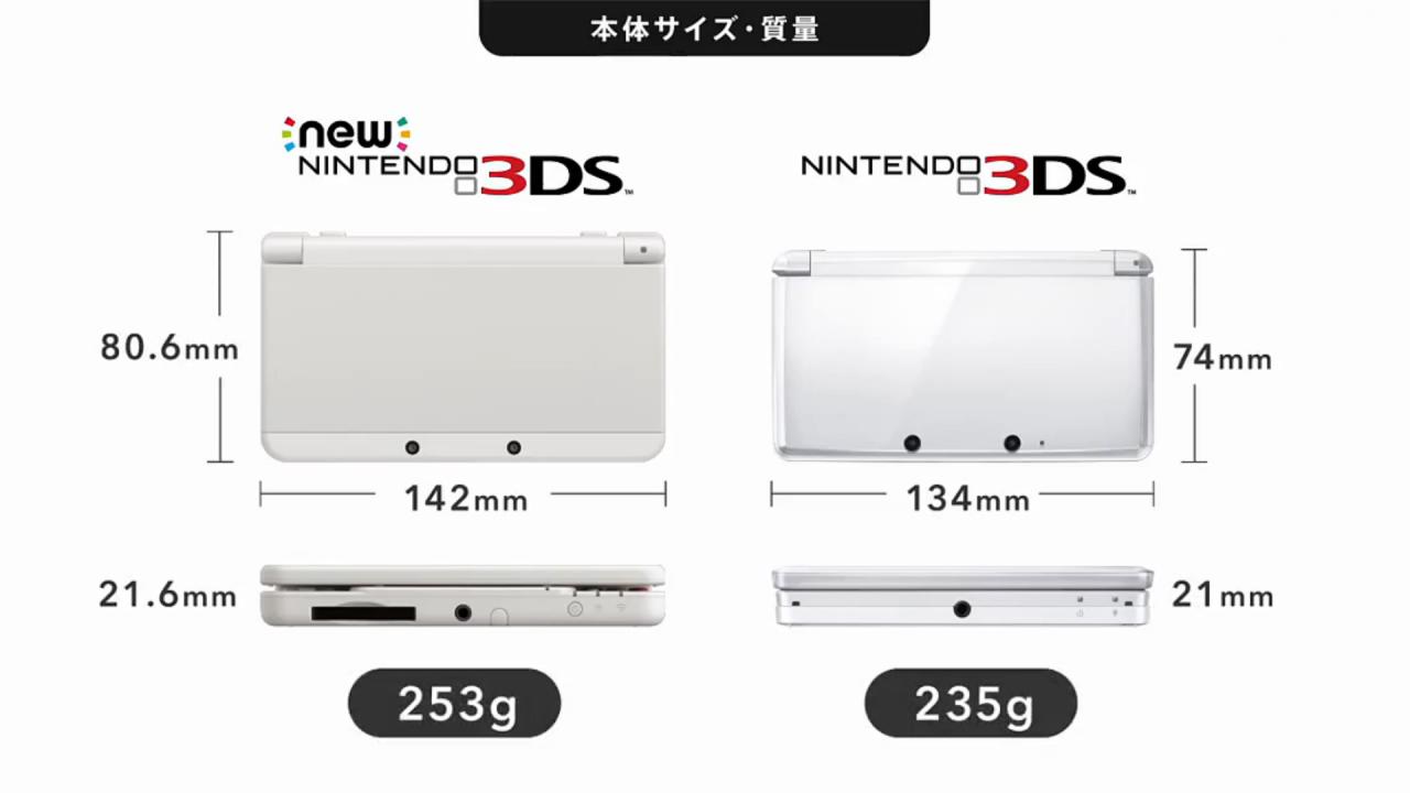 新任天堂3DS尺寸和重量示意图