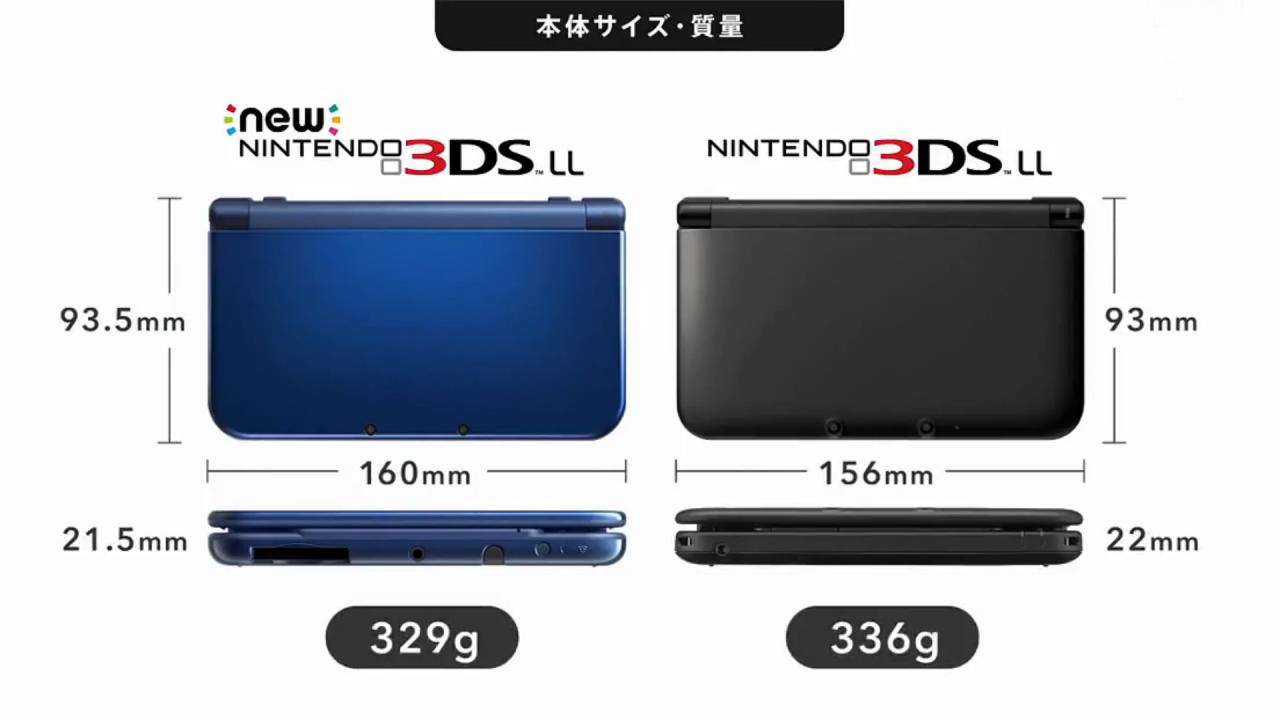 新任天堂3DSLL尺寸和重量示意图