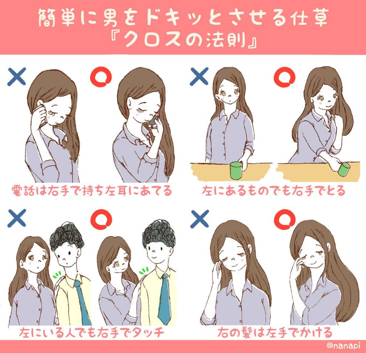 让男孩大吃一惊的“十字法则” 1 右手拿着电话贴近左耳 2 左边的杯子用右手拿 3 右手拍站在左边的人 4 右侧的头发用左手梳理  画师nanapi绘制