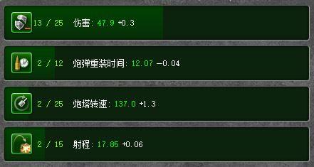 3D坦克中冰风暴的可选装备强化属性：伤害、炮弹重装时间、炮塔转速、射程