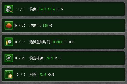 3D坦克中火龙珠的可选装备强化属性：伤害、冲击力、炮弹重装时间、炮塔转速、射程