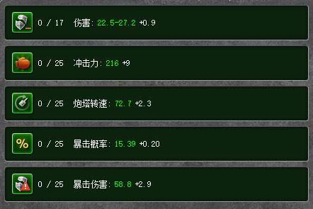 3D坦克中轰天炮的可选装备强化属性：伤害、冲击力、炮塔转速、暴击概率、暴击伤害