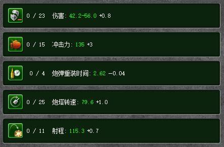 3D坦克中雷暴炮的可选装备强化属性：伤害、冲击力、炮弹重装时间、炮塔转速、射程