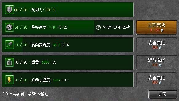 3D坦克中，如果单个属性升级到满级，则升级装备时可获得22%折扣