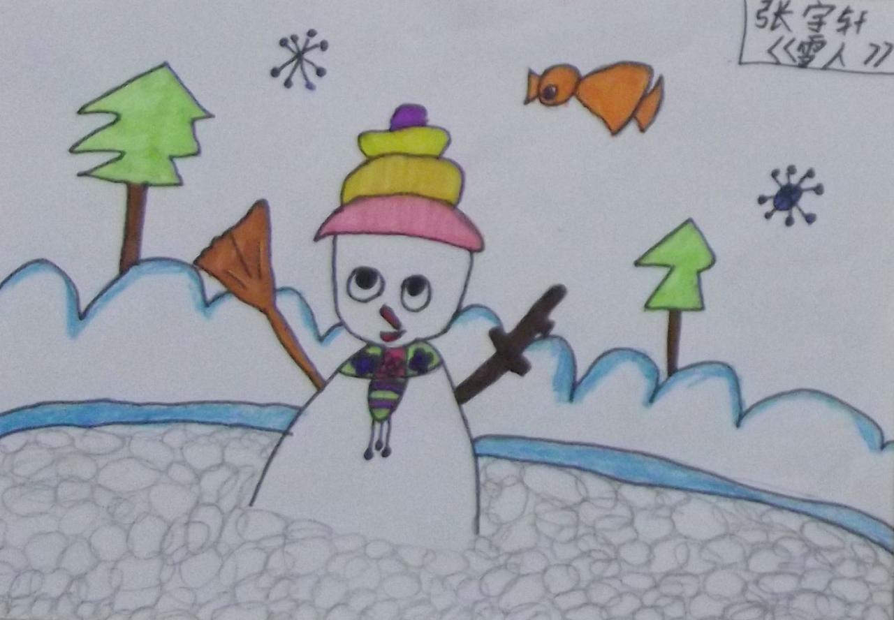 雪人 张宇轩画