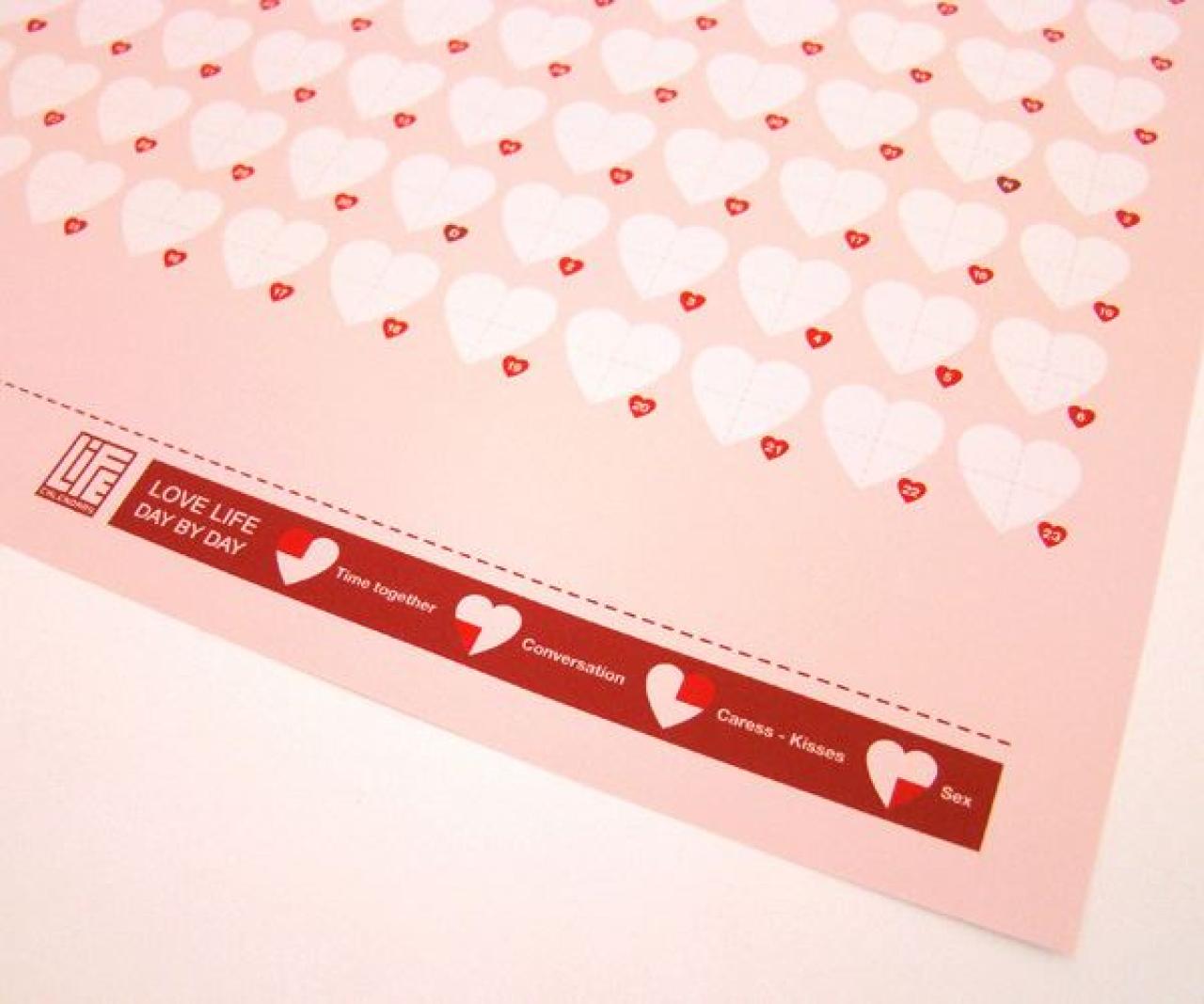 评价感情的四种指标，每种指标对应桃心的一个方格的图例