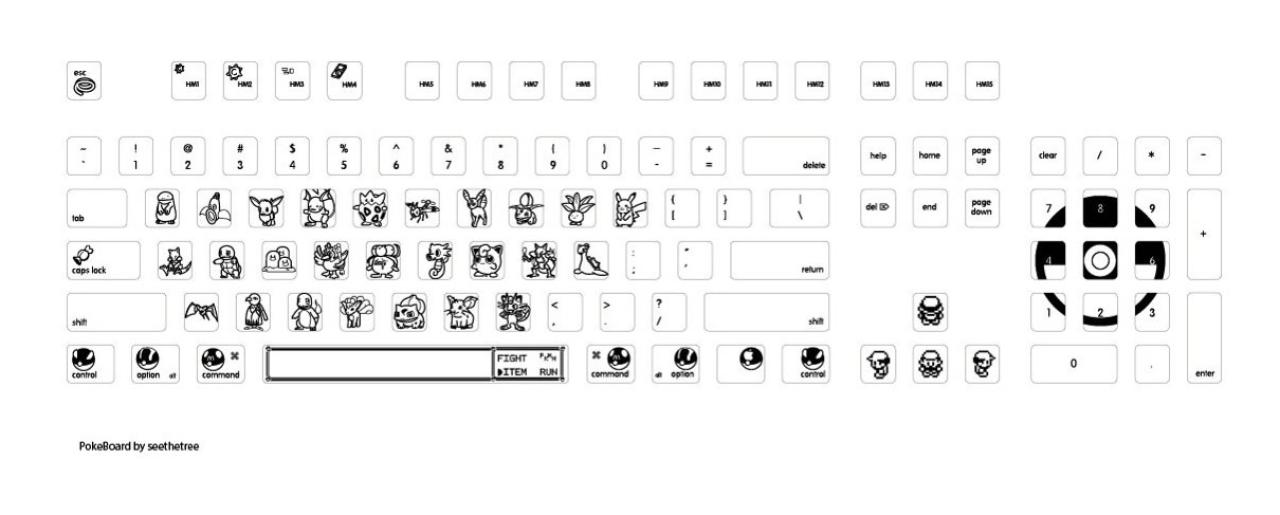 口袋妖怪吉键盘设计图
