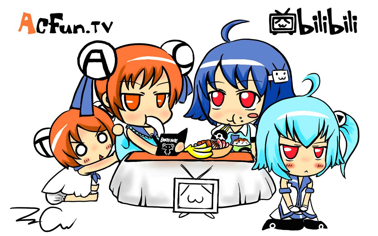 Acfun站娘与BiliBili站娘壁纸 ddzx1323 绘制