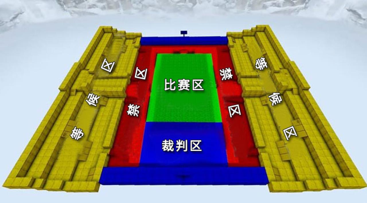 3D坦克趣味比赛规则中规定的赛场区域示意图 译自Ilia ArchangeI Alexanderson的配图