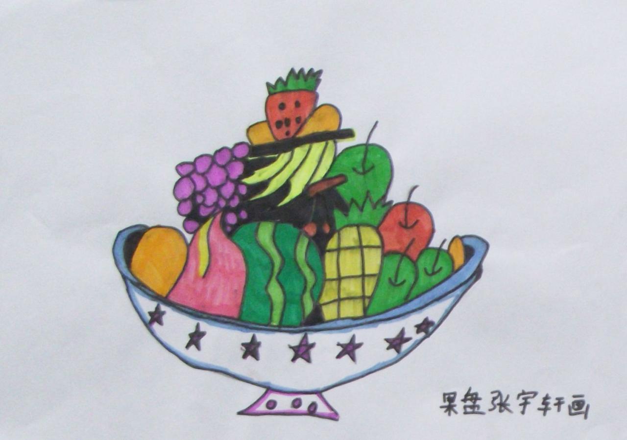果盘 张宇轩画