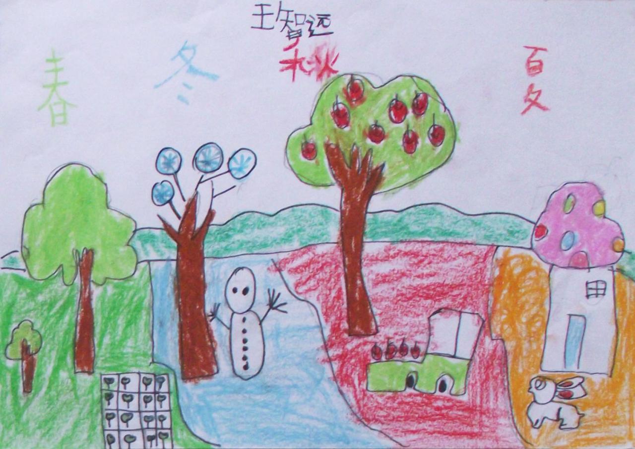 春夏秋冬 王智远画