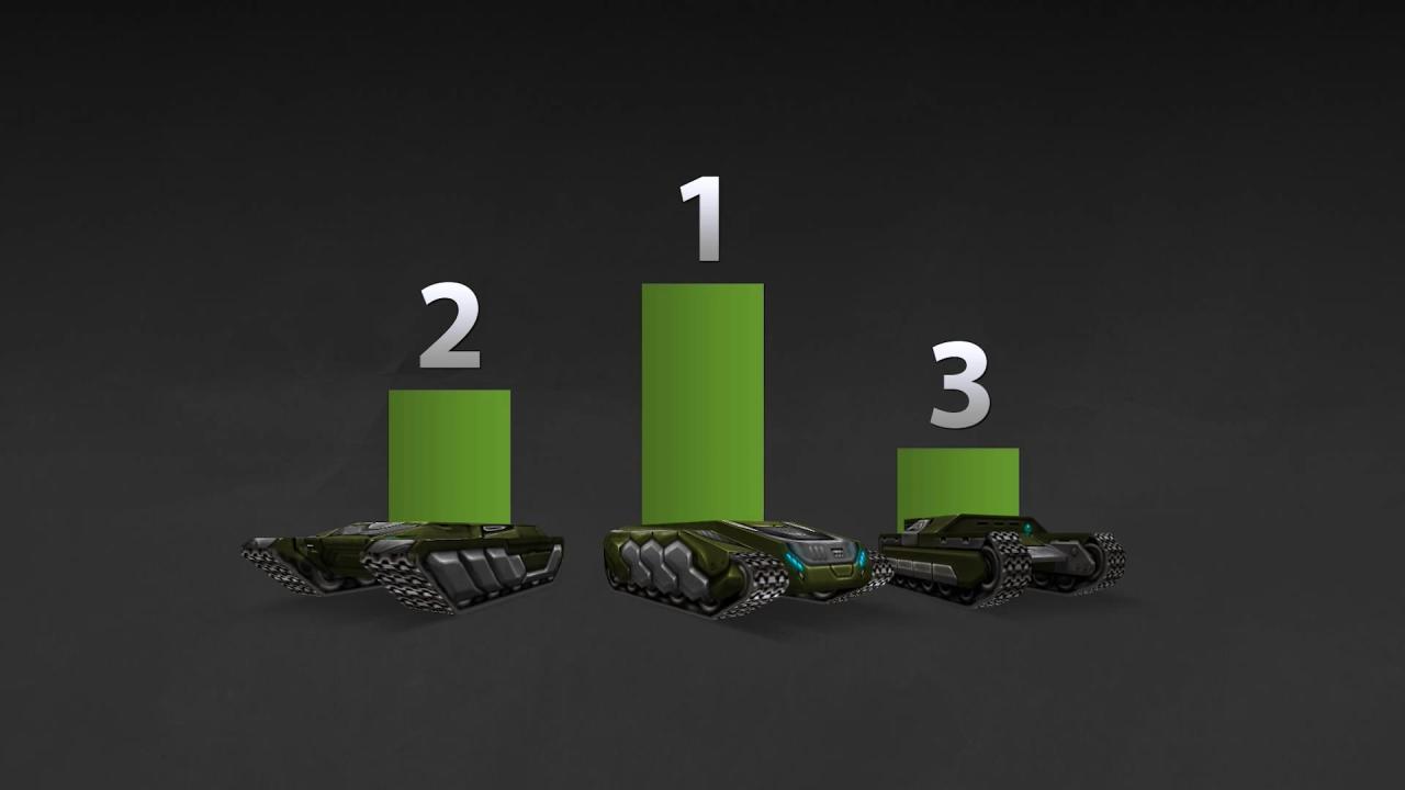 3D坦克最受欢迎的底盘前三：蜂王、维京和黄蜂