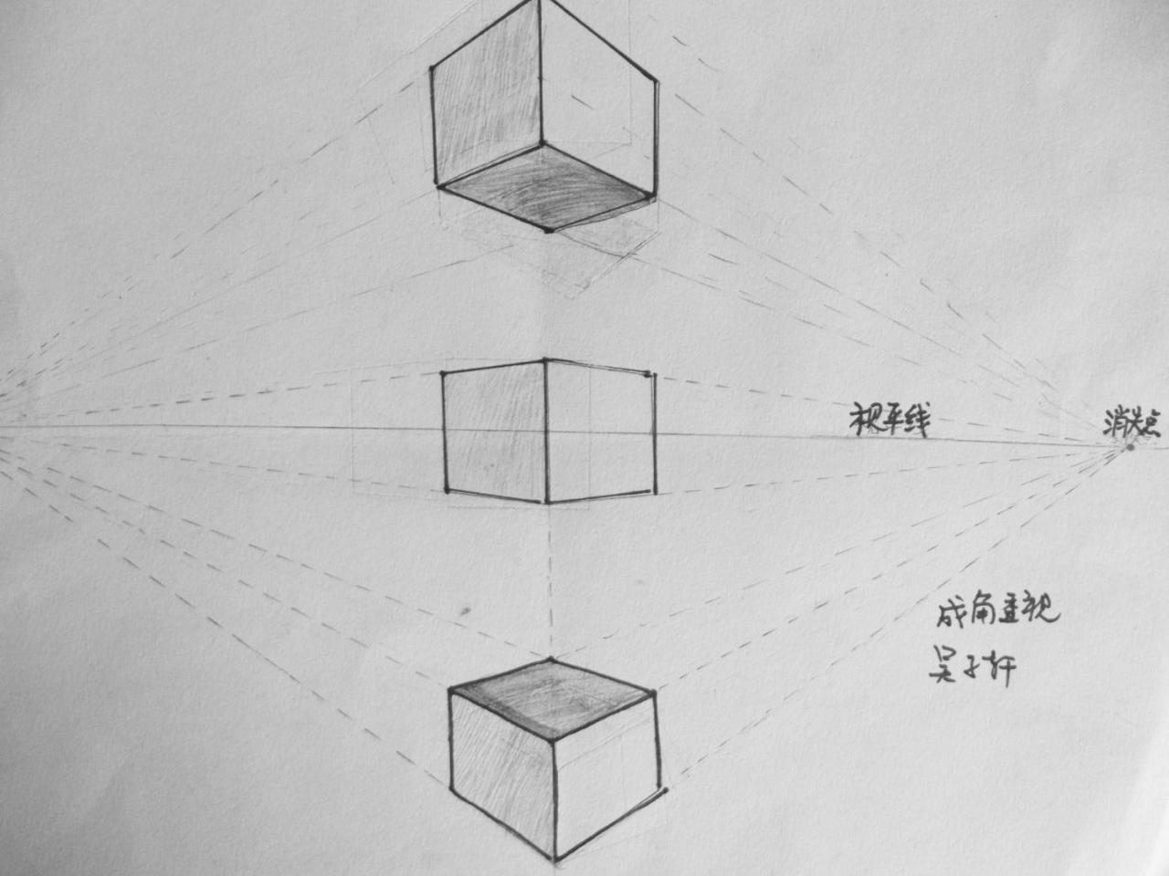 成角透视图 吴子轩画