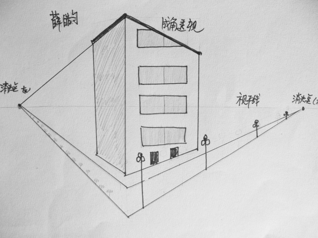 成角透视图 薛皓匀画