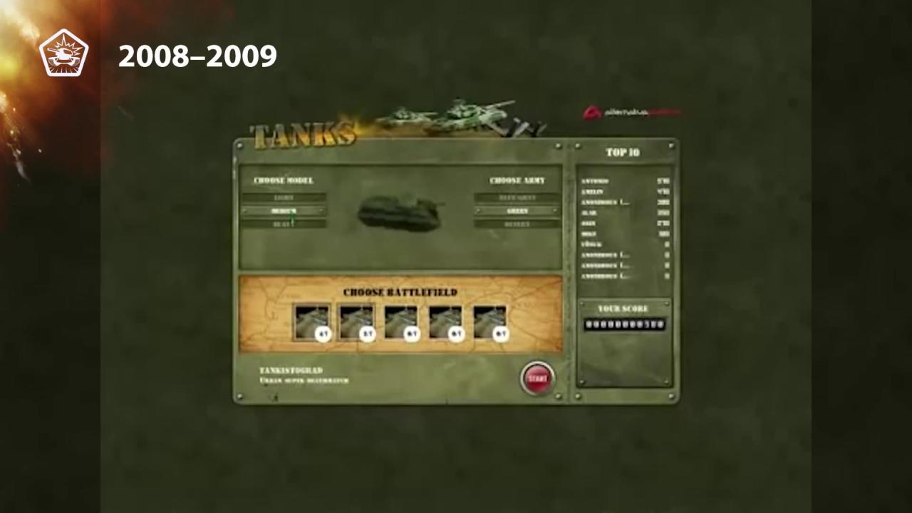 3D坦克的原型TANKS