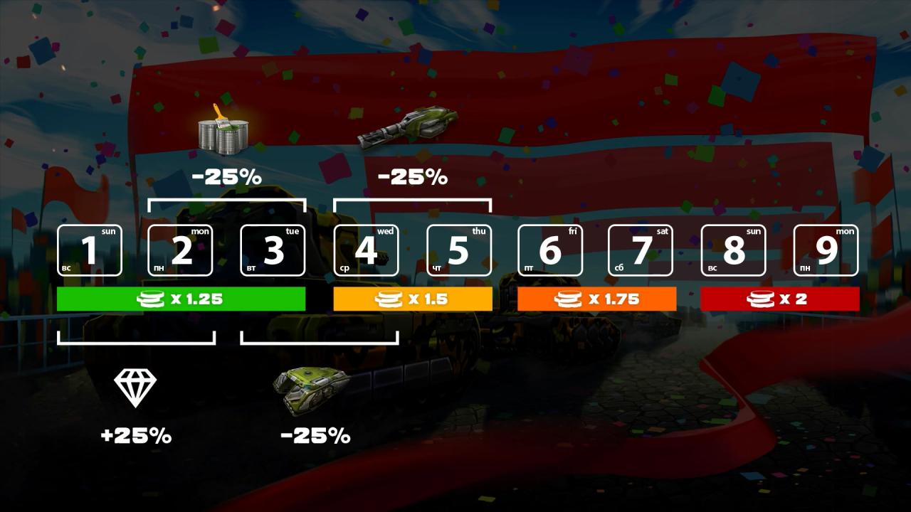 3D坦克外服五一劳动节活动时间表