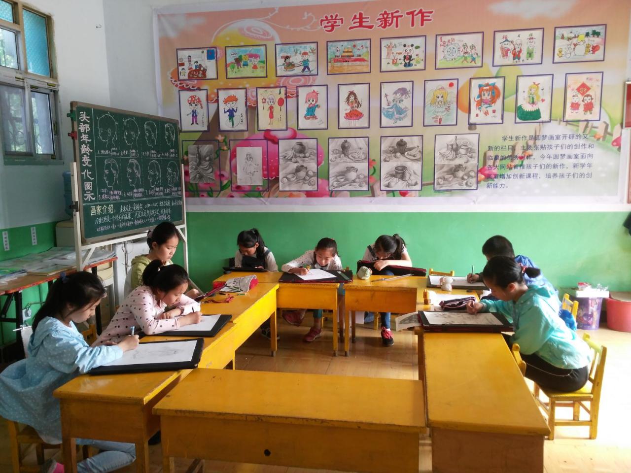 圆梦画室二部下午班学生课堂剪影