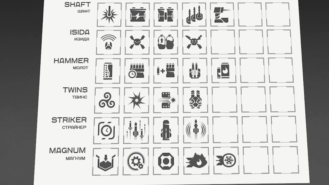 3D坦克镭射炮、磁力炮、滑膛炮、离子炮、前锋和玛格南等炮塔转化选项