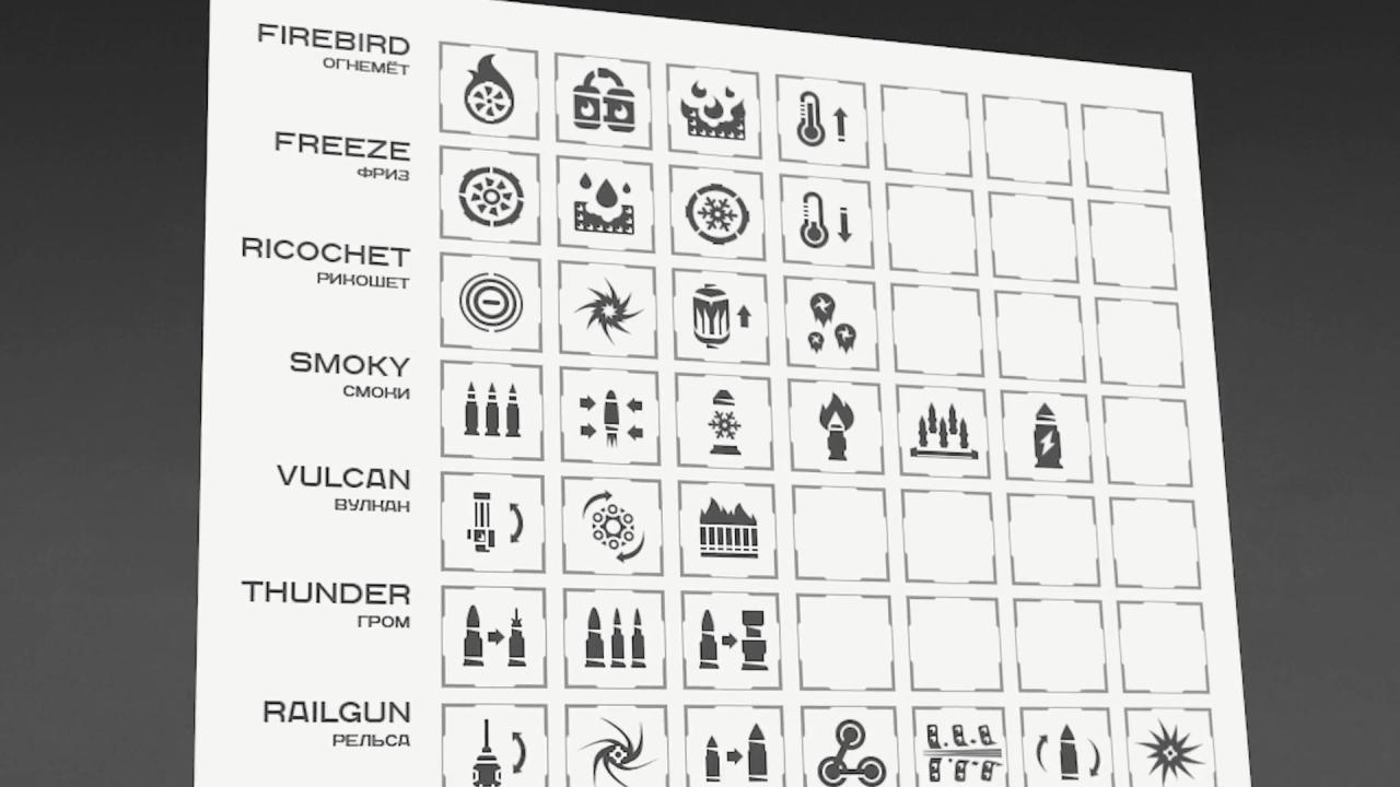 3D坦克火焰炮、冰风暴、火龙珠、轰天炮、极速炮、雷暴炮和激光炮等炮塔转化选项