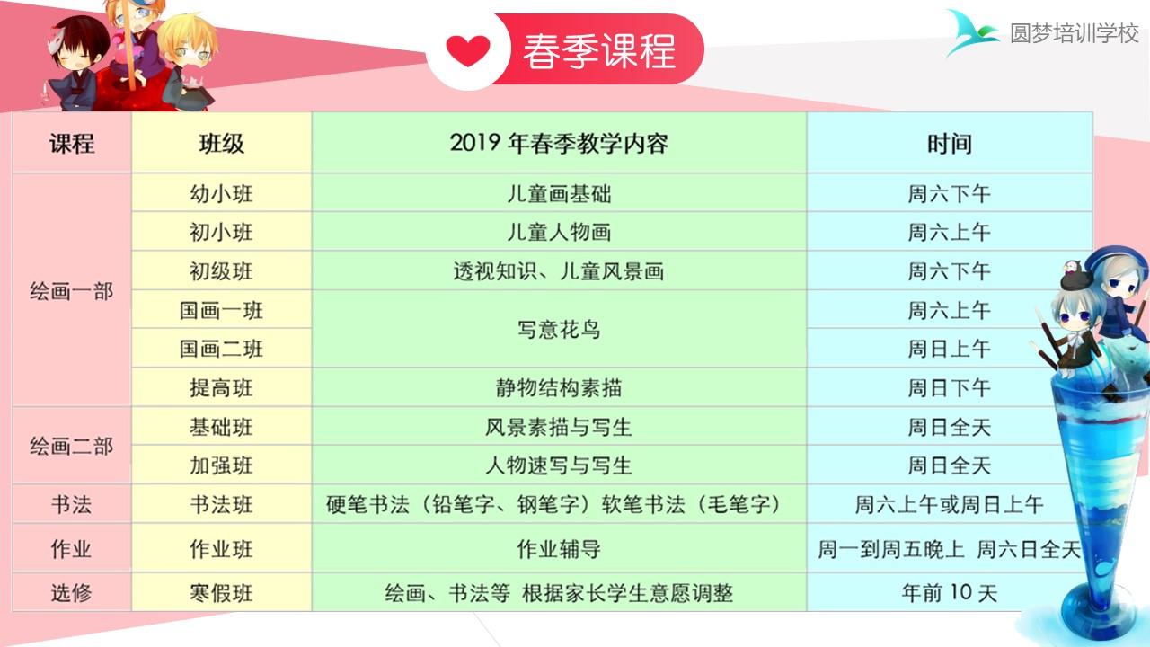 圆梦画室2019年春季课程介绍