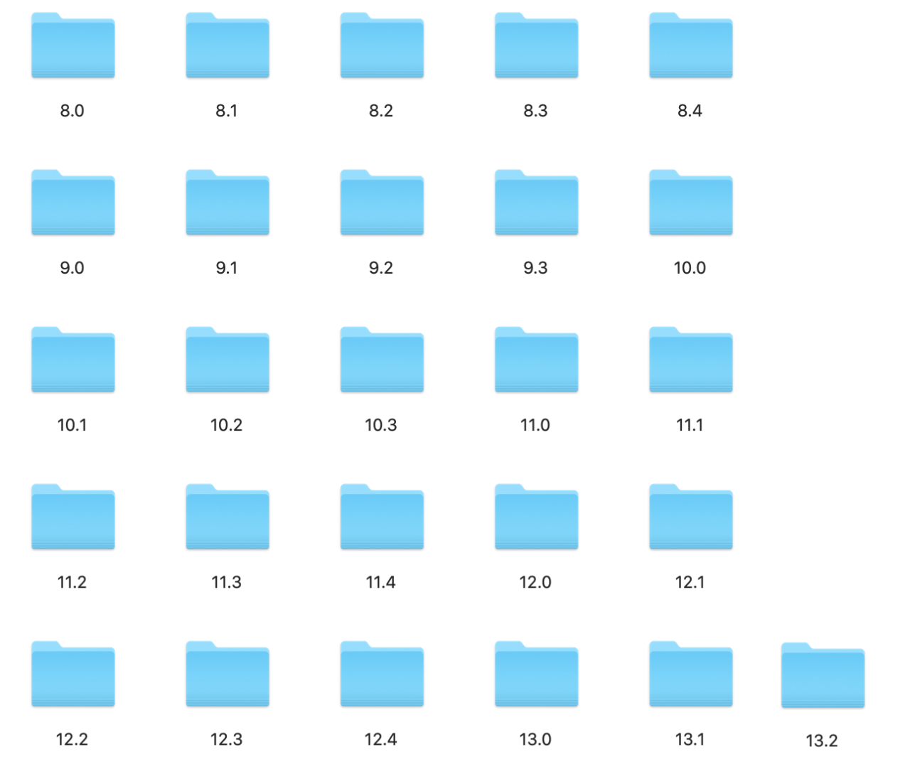 给Xcode手动增加iOS13.2支持文件