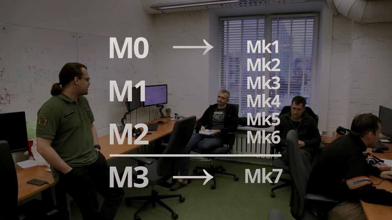 3D坦克装备等级从4级升到7级调整图