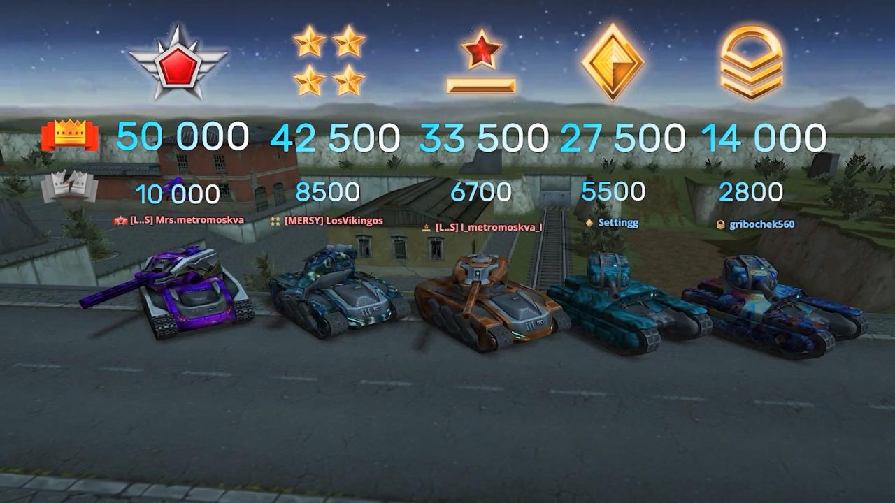 PRO 战场不同军衔可以获得的奖励上限（有 PRO 战场通行证和没有 PRO 战场通行证）