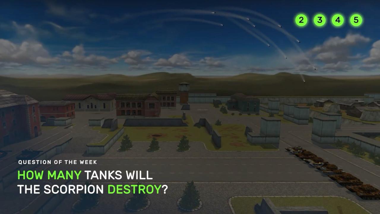 3D坦克每周猜猜看问题“蝎型坦克”将击毁多少辆坦克 ？
