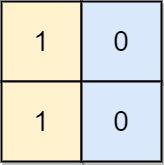 782. 变为棋盘 示例 3 二维网络 [[1， 0]， [1， 0]] 的表示