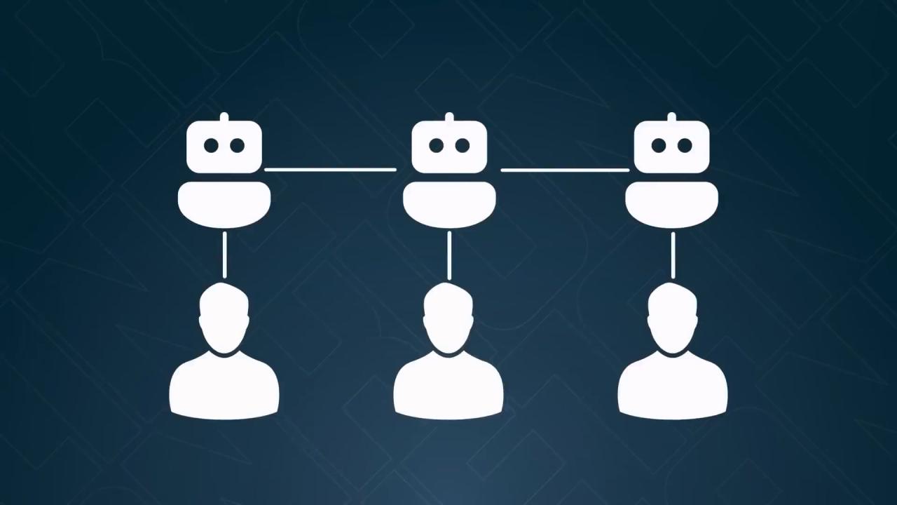 机器人开发计划第二阶段图示：团队作战信息同步图示