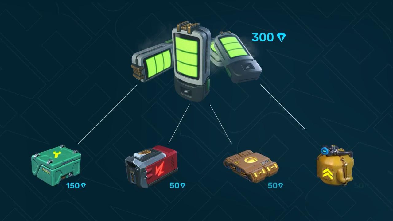 3D坦克电池转为道具的图示