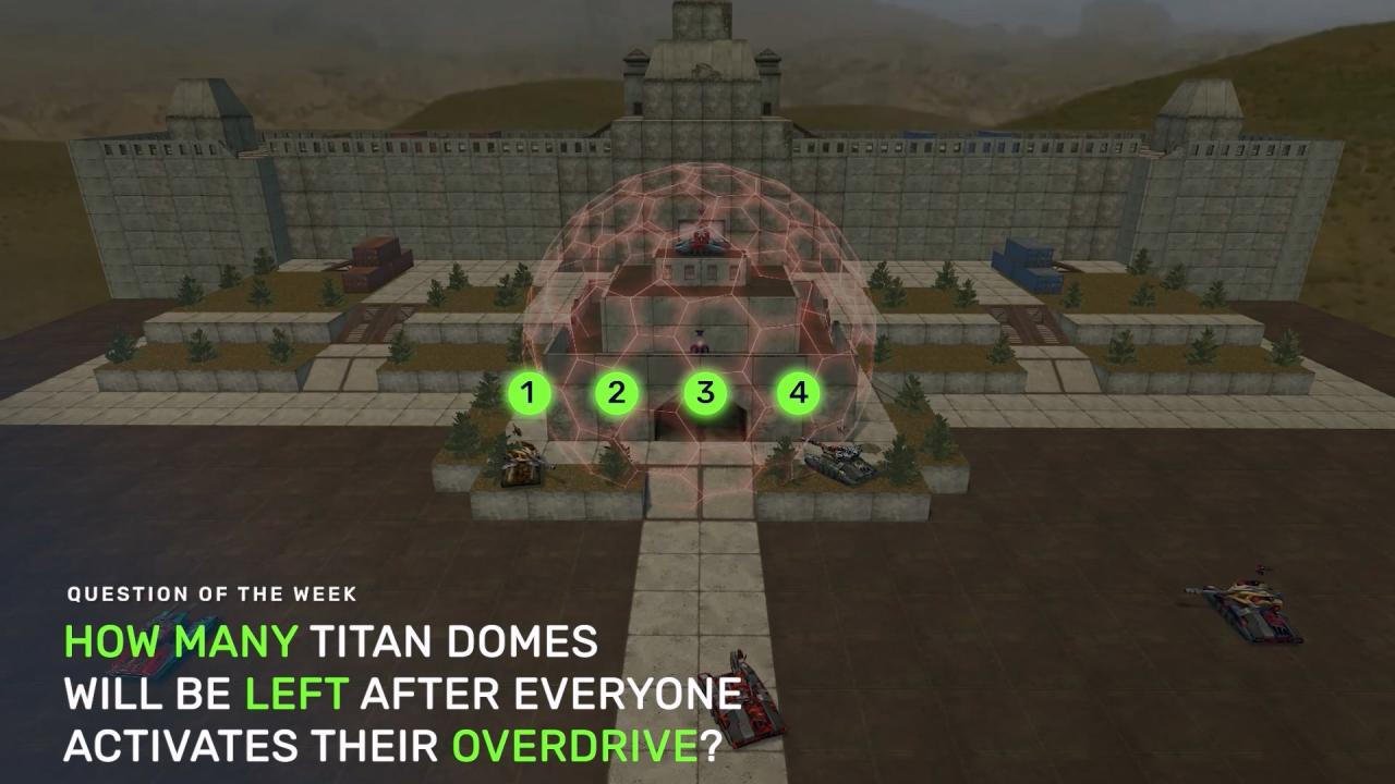 3D坦克每周猜猜看问题：当所有泰坦重甲都激活超速功能后会剩下多少穹顶？